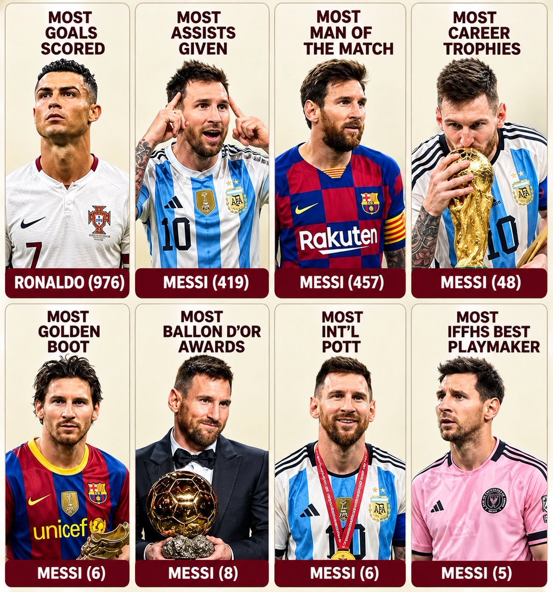 ESTAVAO_'s tweet photo. @MessiFCWorld https://t.co/Hdf1Qc8WjL