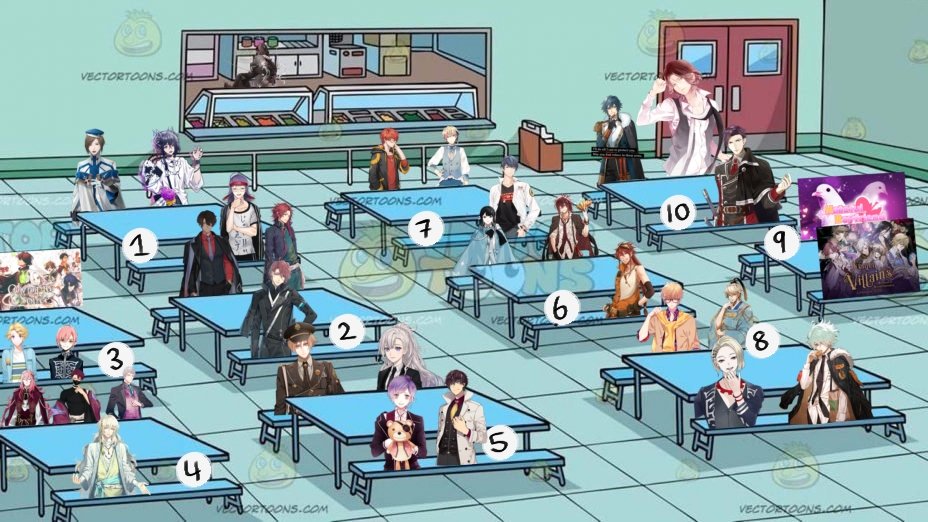 tissuewater2's tweet photo. its the first week of otomeschool and everyone has to make new friends from other otoges . . . Which blurry table will you sit at 😢 a whole game means you're dealing with everyone in it 😪 sorr https://t.co/JHJYQiMXky