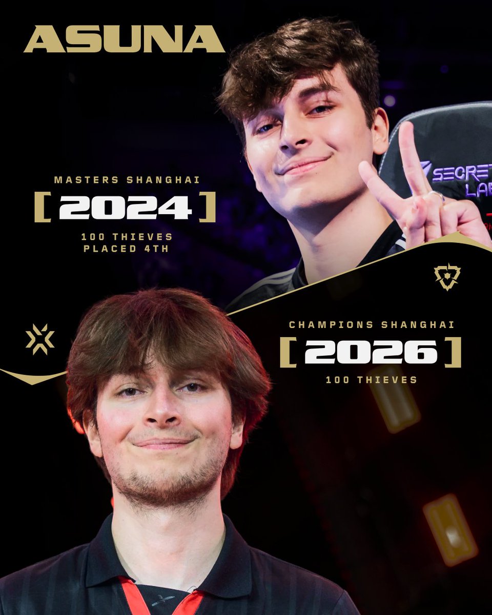 ValorantEsports's tweet photo. Same city. Bigger stakes.

Here are some of the pros making their return to Shanghai since 2024! https://t.co/e9uc6YlA91