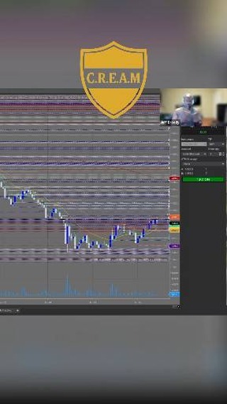 WuTangClam36's tweet photo. If you're constantly watching your trades, you're likely over-leveraged. True mastery means placing an entry and walking away, accepting outcomes without needing to control them. The charts dictate, not your desires.

#TradingTips #InvestmentStrategy #FinancialFreedom #TradingPsychology
