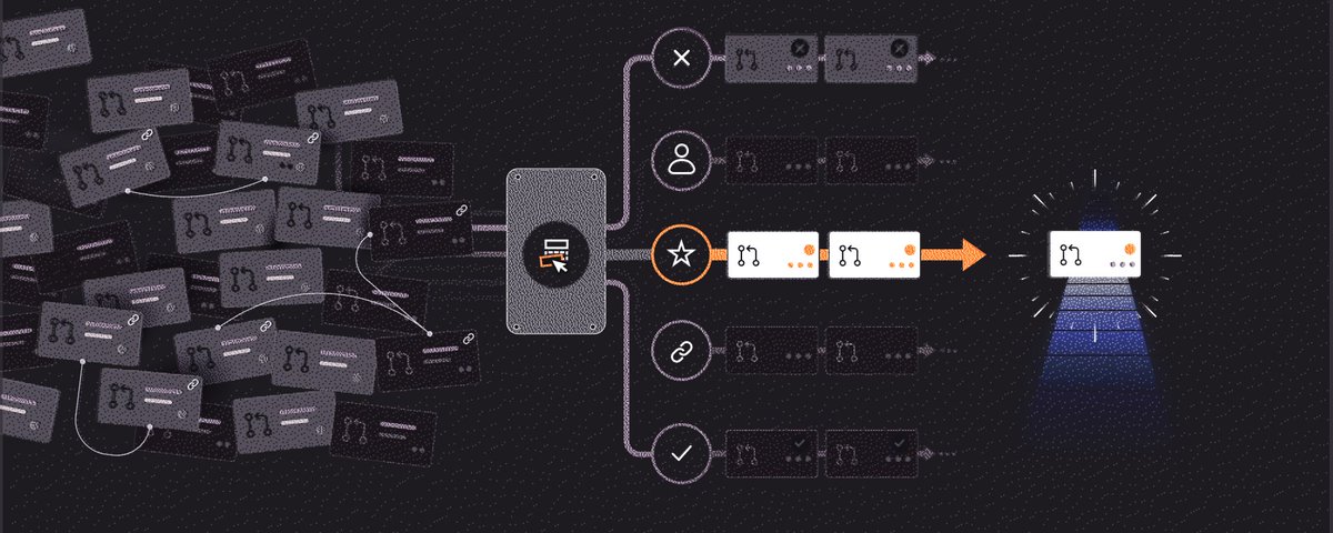 CodeRabbit：PR 标着“待审核”，下一步却在等作者