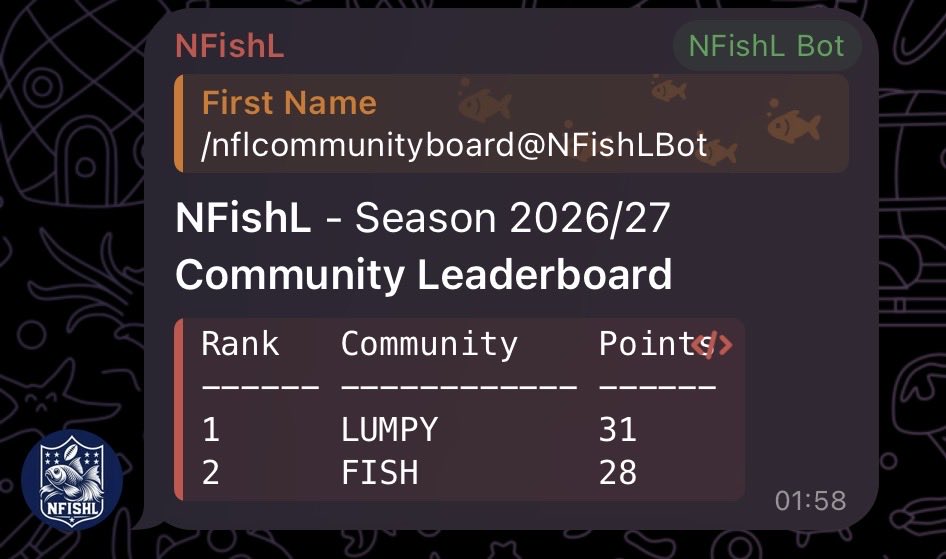 agoldfishonbase's tweet photo. Week 1 is in the books. NFL is back! Congrats to our Week 1 Winner. Remember from here on out, games start every Thursday!! Get your picks in whenever but before Thursday for your shot at USDC! Great start to season! https://t.co/4uMIPXfDPt