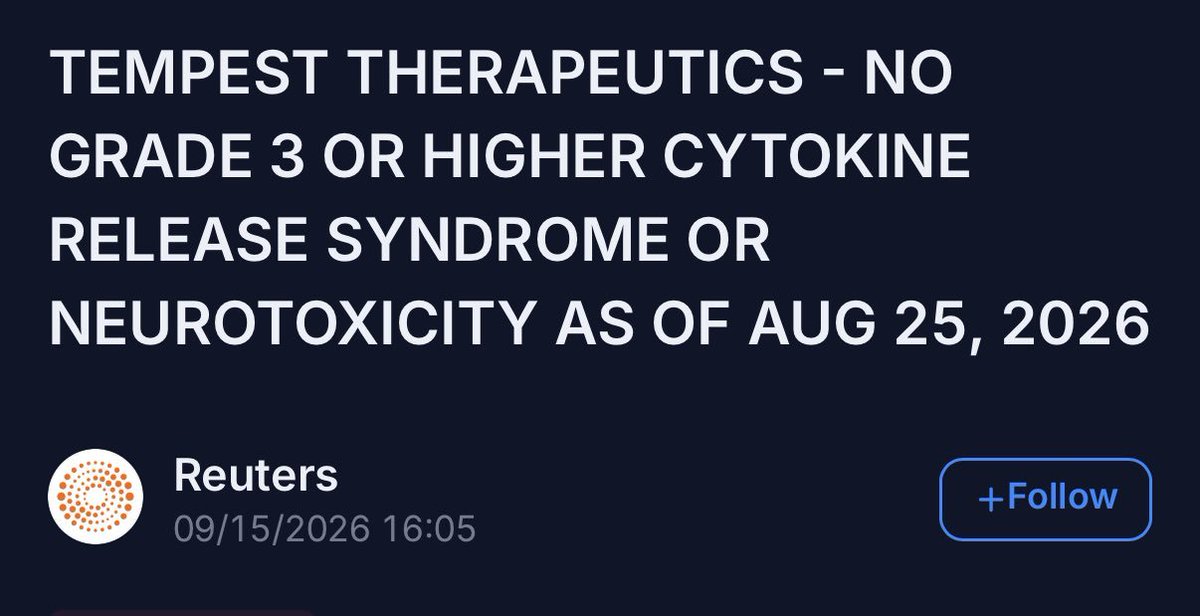 CFC12_Devon's tweet photo. $TPST squeezing over 70% on this news 🍋 https://t.co/L5kx5FrNkG