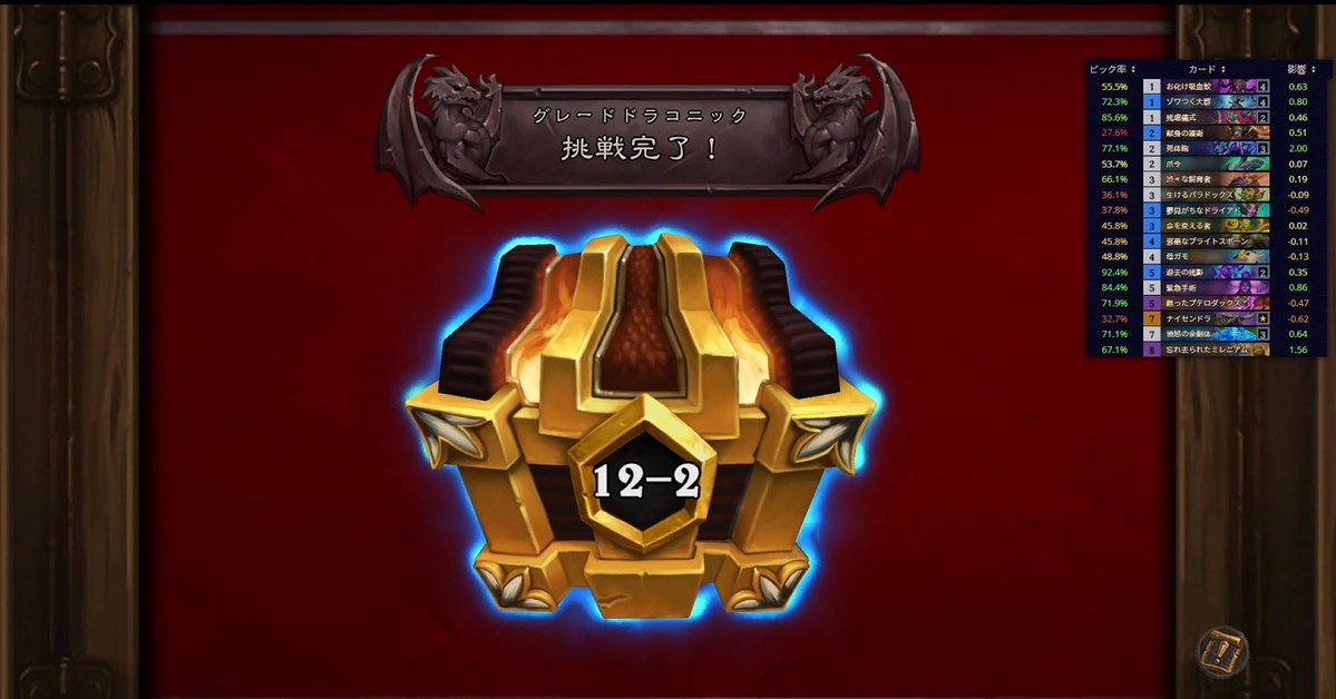 fire90591's tweet photo. #12勝HSアリーナ
 
ナイセンドラ使用の緑2赤1デスナイトでした。
スピード勝負がとにかく得意なデッキに仕上がっていました。横並び+余剰体がシンプルに強く、終盤に丁度手札が無くなるのでミレニアムも非常に強かったです。ナイセンドラはほぼ出番無し。デッキに合ってませんでした。 https://t.co/0LNoC0Upoq
