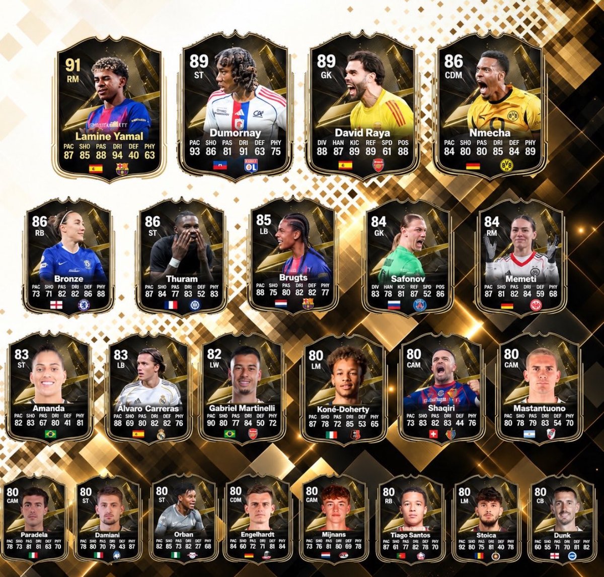 hcfcball's tweet photo. The official stats and rating for #totw1 #fc27 https://t.co/71VmrhCDVJ