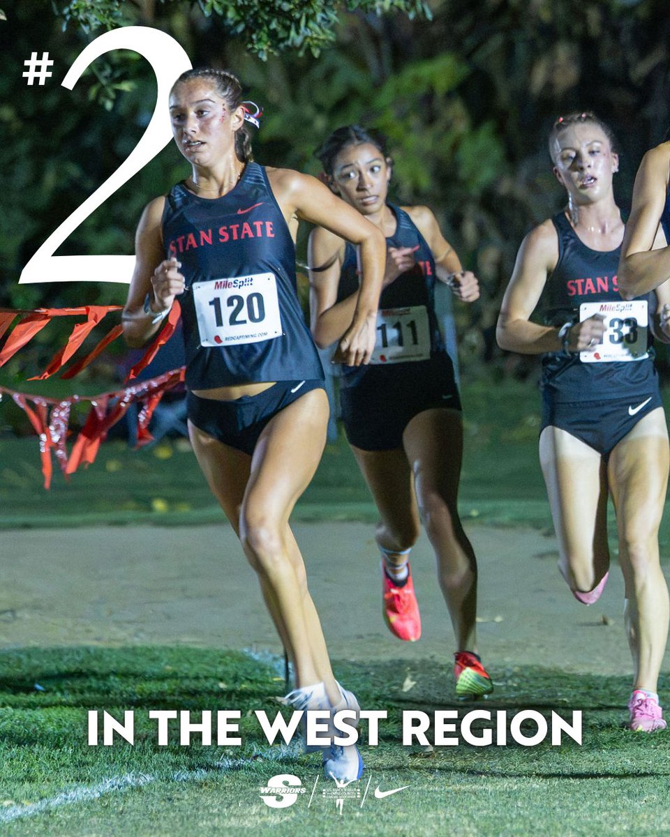 GoStanState's tweet photo. NO. 2 IN THE WEST. 🏃‍♀️⚔️

The Warriors hold their spot at No. 2 in the latest USTFCCCA West Region rankings after a dominant showing at the Kim Duyst Twilight!

🏆 Team champions | 22 points
🥇 Stevie Holguin takes the individual title
🔥 Four Warriors in the top five
⚔️ All five scorers in the top nine
📈 Finished 11 points ahead of Division I UC Santa Barbara
The Warriors continue to make their mark in the West.
#ValleyTough