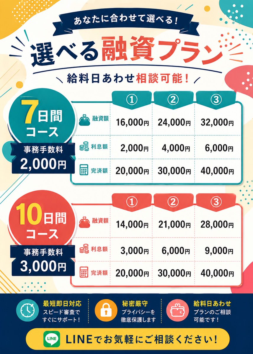 HarperClevbtr's tweet photo. #個人融資 #お金貸して下さい #お金に困ってます https://t.co/FYc37oXmsI