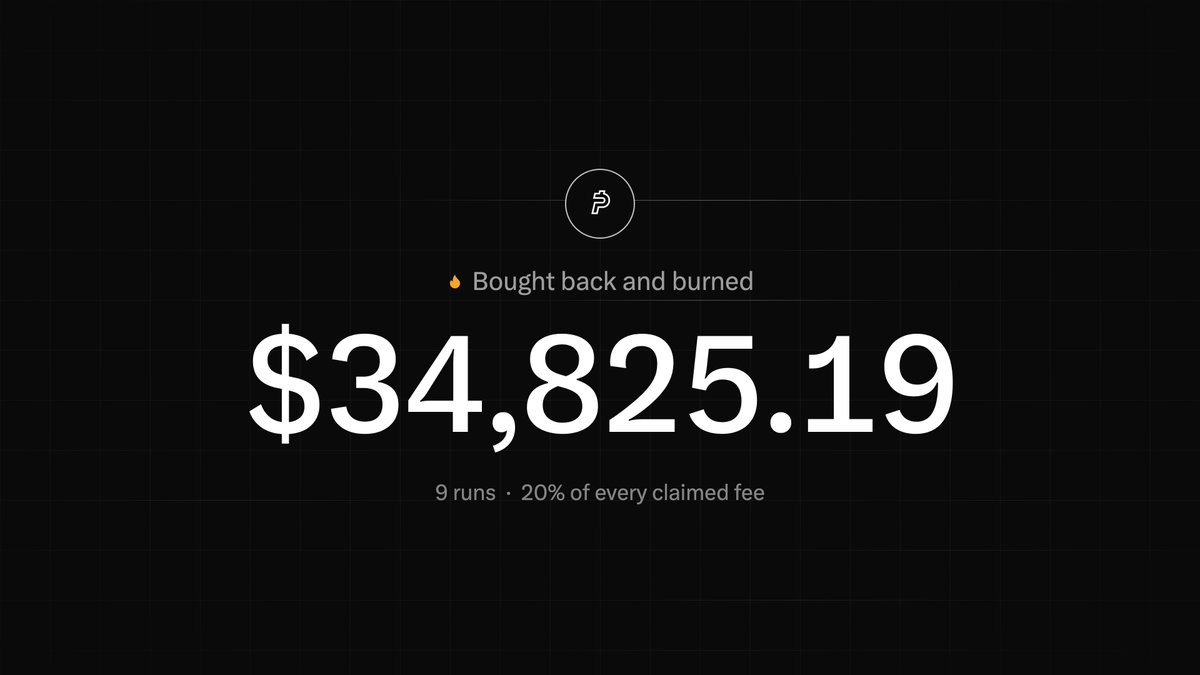 UsePaid's tweet photo. $34,825 $PAID bought back and burnt today so far! https://t.co/A65yc7zhC6