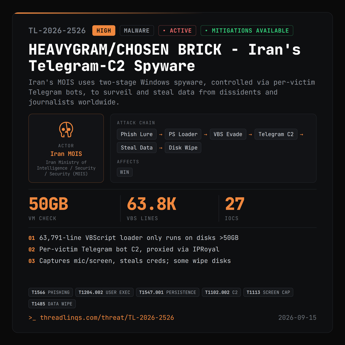 threadlinqs's tweet photo. Iran's MOIS turned Telegram into a spyware C2 channel to hunt dissidents and journalists. https://t.co/aHenbtFdpT #ThreatIntel #HEAVYGRAM #CHOSEN #ChosenBrick https://t.co/lbzecD8cVu