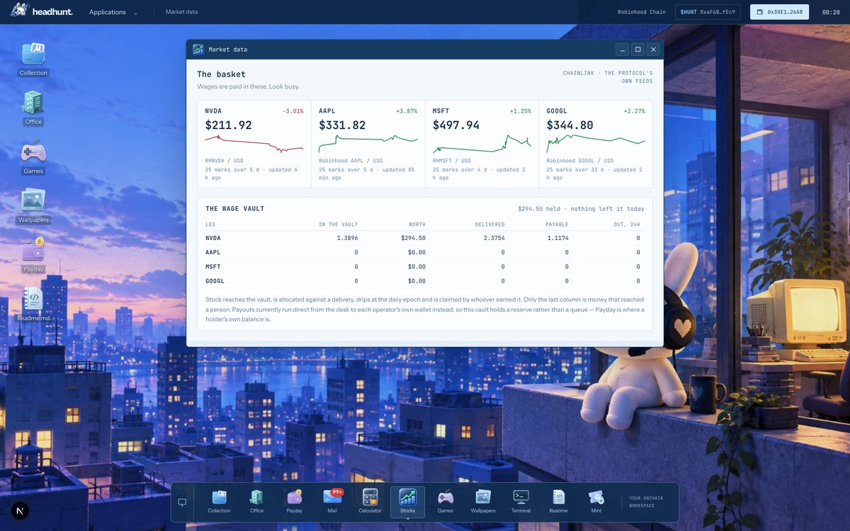 headhuntgame's tweet photo. the fox’s “research” tab is live.

Stock Exchange brings NVDA, AAPL, MSFT and GOOGL oracle quotes into the office, alongside Wage Vault holdings and the past day’s outflows.

he has been waiting for this update. https://t.co/4QikiffhXR