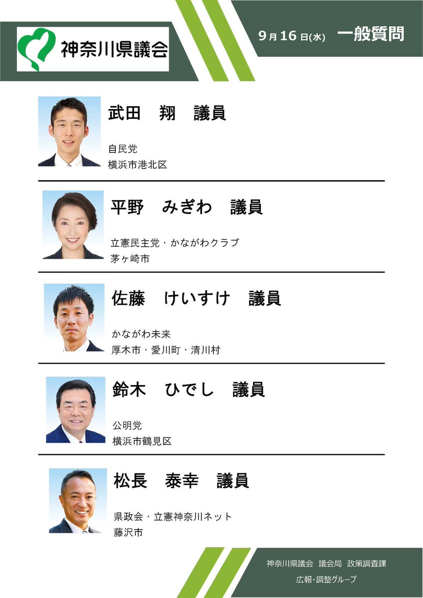 shotakeda1's tweet photo. トップバッターとして、思いを込めて臨みます。
武田の通告質問は以下のとおりです。いざ。

1　県民のくらしを豊かにする取組について
(1)　「ともいきファーム」による「ともいき」の理念の普及ついて
(2)　片目失明者への支援について
(3)　神奈川県美術展の見直しについて
(4)　少年相談・保護センターの取組について
2　県政の諸課題について
(1)　里親支援センターについて
(2)　県・市町村間における職員交流の促進について
(3)　教員採用における県外出身者の取り込みについて
(4)　県立特別支援学校における専門人材を活用した指導・支援力の向上について
(5)　武力紛争に係る文化財保護について
https://t.co/9NN4ZfQkUD