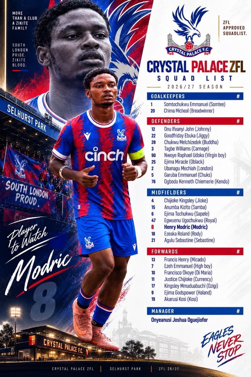 ZikFansLeague's tweet photo. 🚨 THE COUNTDOWN BEGINS
DAY 10 🦅

Crystal Palace ZFL, The Eagles

Championship champions and newly promoted, the Eagles arrive with serious ambition, including a record equalling move for Di Maria.

Can they make their mark in the top flight? 🦅 https://t.co/uvD3UCmgH4