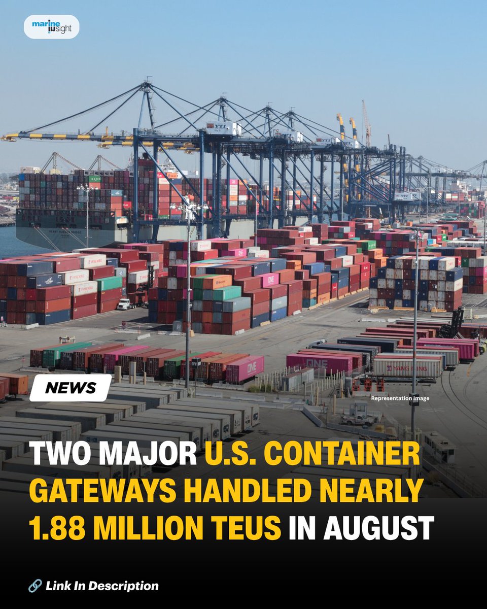 MarineInsight's tweet photo. ⚓️ Two Major U.S. Container Gateways Handled Nearly 1.88 Million TEUs In August
Read the news here 👉 https://t.co/AOdyWQaLol
#ContainerPort #US #News #Maritime #MarineInsight #Merchantnavy #Merchantmarine #MerchantnavyShips https://t.co/XQxFTEIcvR
