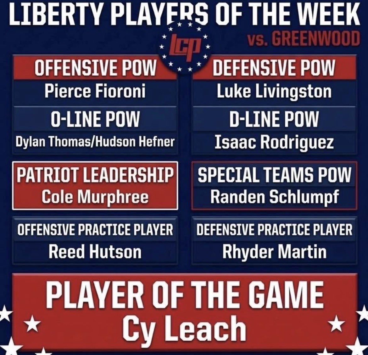 pierce_fioroni's tweet photo. Thankful to be offensive player of the week against Midland Greenwood! Thank you @WtxNative for the video of my touchdown! Great ball by @cy_leach.

@matthew_lynch15 @LibertyRecruits @806hsscmedia @CoachWhiteDB1 @JoeSexton34 @dctf @N_W_Sports https://t.co/mGYfhqTC0A