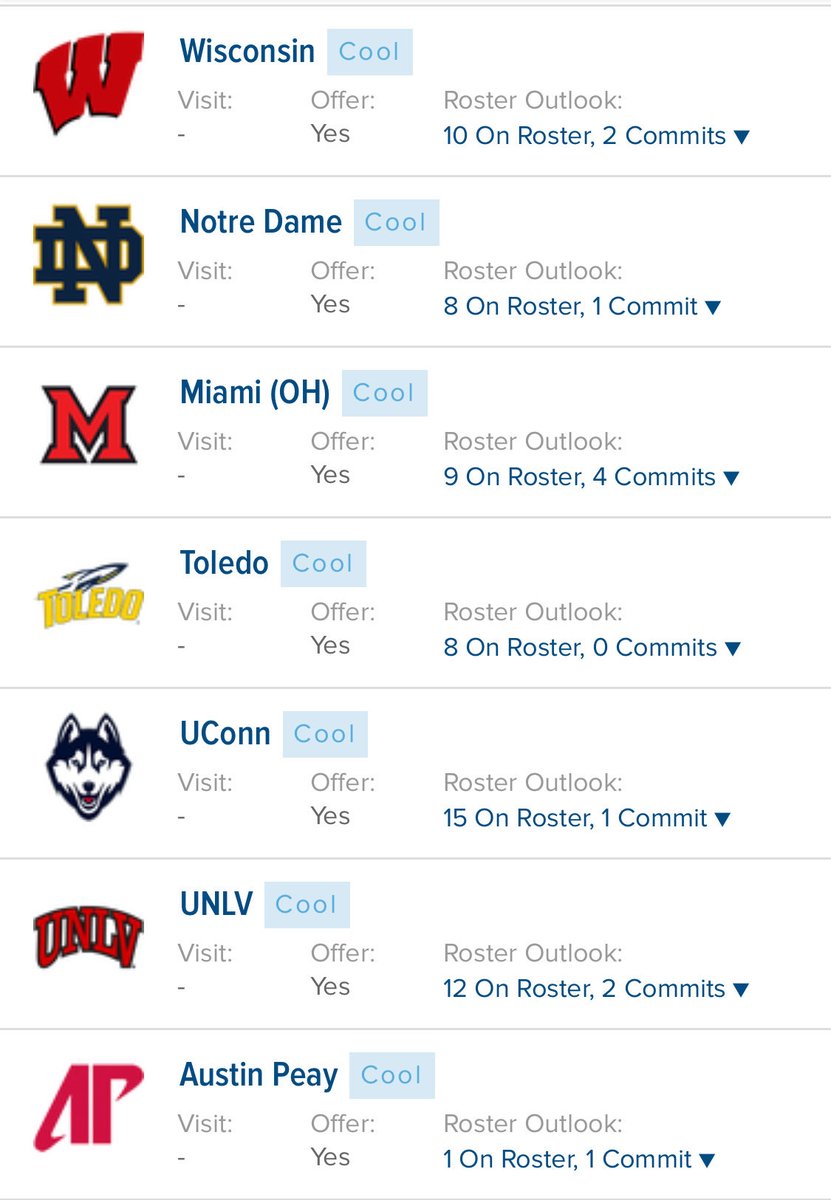 Austin_RB2's tweet photo. Absolutely blessed. The Hard Work will never stop 🛑. 
*added Wisconsin for 10/24. https://t.co/wIqeHus1yc