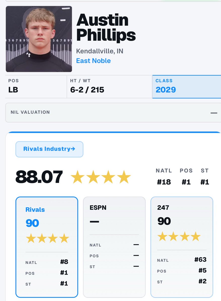 Austin_RB2's tweet photo. Absolutely blessed. The Hard Work will never stop 🛑. 
*added Wisconsin for 10/24. https://t.co/wIqeHus1yc