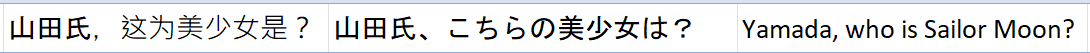 SnowBusterVN's tweet photo. Had a look through the script for Secrets of the Heart, translated by Yozakura Games, who's picked up all those Liar-Soft VNs recently.

Here is the quality they're working on, their MTL picked up 美少女 (Bishoujo) as Sailor Moon, every line is as bad as this... https://t.co/ysraZHCrg0