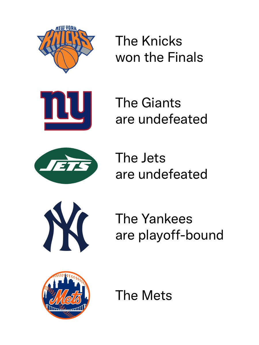 sidetalksports's tweet photo. WHAT A TIME TO BE ALIVE 🏆 https://t.co/7Jngsp1CDn