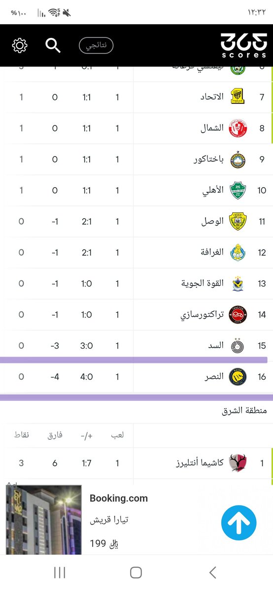 qw_1394's tweet photo. @ALMRISEUL منظر يسر الناظرين ههههههههه https://t.co/UEIJuYez4F