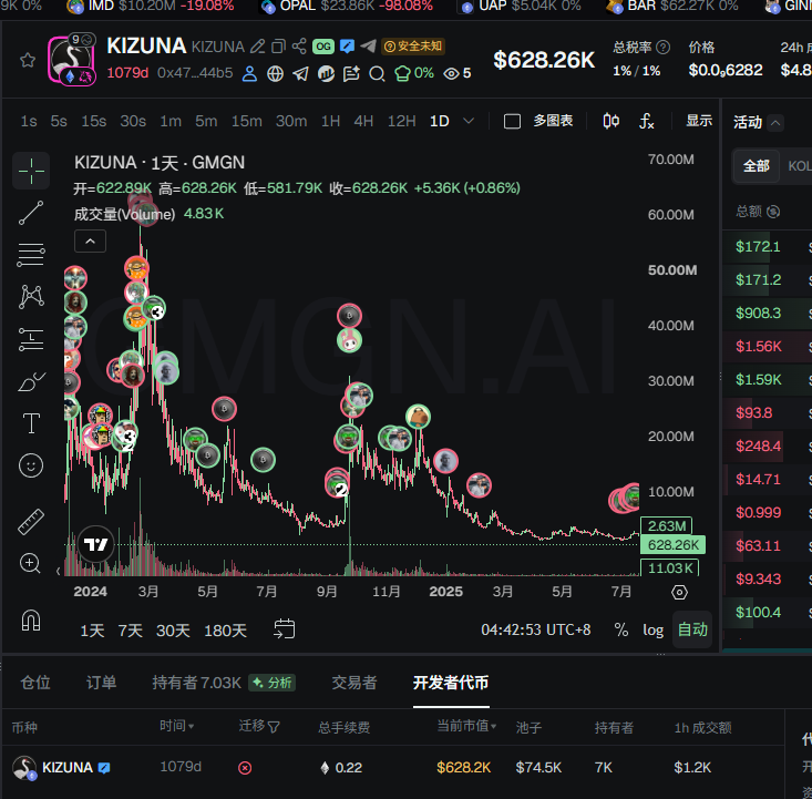 Source media 1 from @btc_789