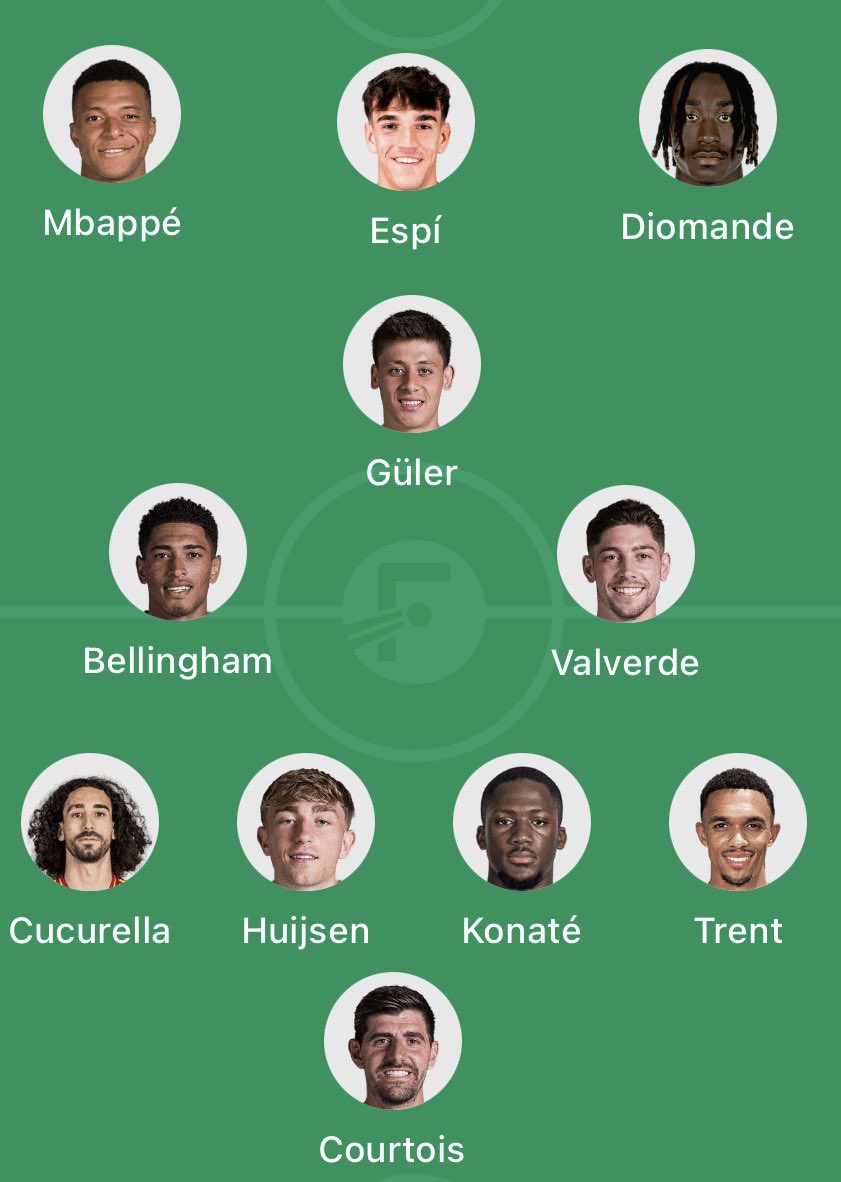 Vera_RMCF's tweet photo. This is how i want REAL MADRID to line up against Atletico Madrid in next game. https://t.co/aZ3bgbRbQA