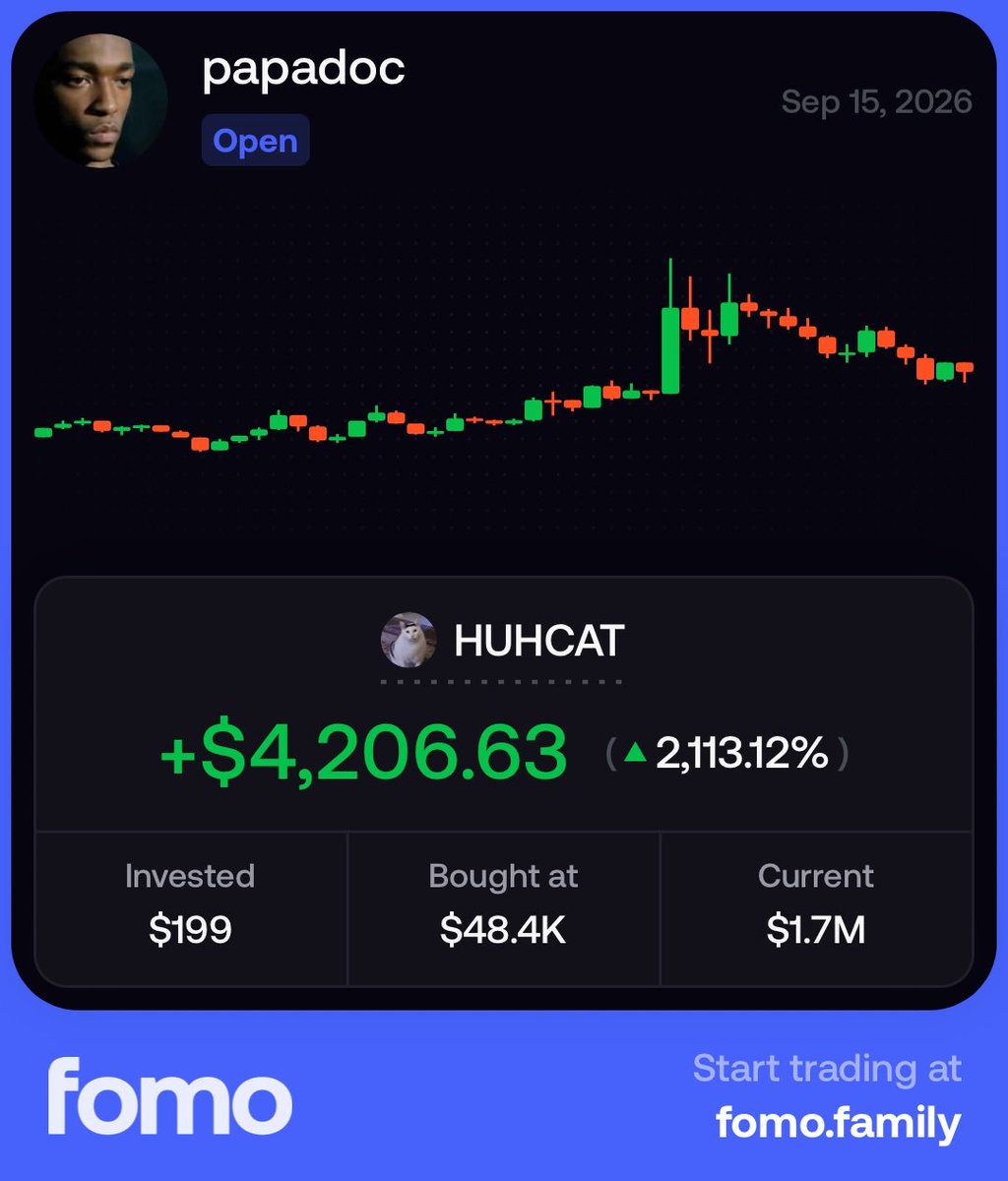 serenaonchain's tweet photo. If you bought $HUHCAT when I called it

You will have made an 75X

$100 into $7500
$200 into $15,000

You fade me now stay poor

I will be making another call soon https://t.co/r6x4Zhleu2