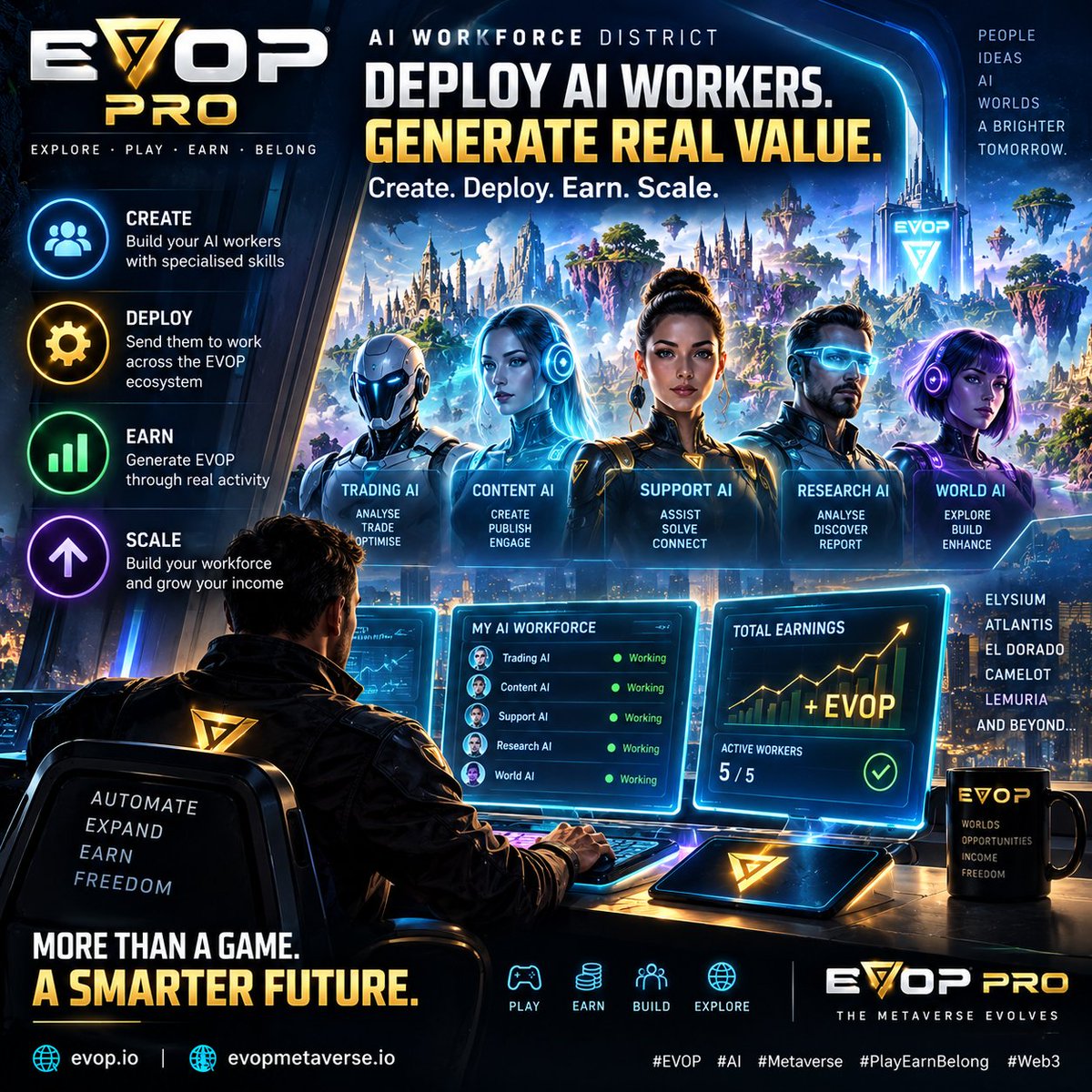 EvolveTKN's tweet photo. 🤖 YOUR NEXT DIGITAL WORKER MAY NEVER SLEEP.

AI is changing how people work.

EVOP Pro wants to explore what happens when AI becomes part of a digital economy.

Inside the EVOP Metaverse, the AI Workforce District is designed around creating and deploying AI workers capable of participating within the ecosystem.

Think beyond chatbots.

Think digital workers. Digital economies. Virtual worlds. Blockchain.

AI + METAVERSE + CRYPTO.

Three massive technologies.

One ecosystem bringing them together.

Would you deploy an AI worker if it could operate inside a digital world?

🌐 https://t.co/QBFMcdQj9k