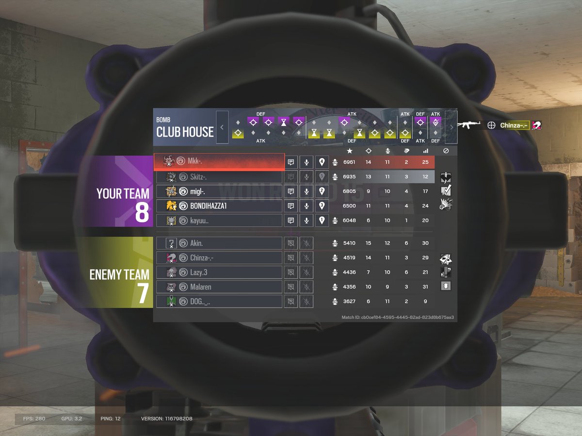 Wkayuu's tweet photo. GG in mastersix, super well played by opponents, we learn experience and go next @mk66037 @HOLYsergente @JamieRenson @bondihazza1 @SYK02k https://t.co/vhGjGXCHiG