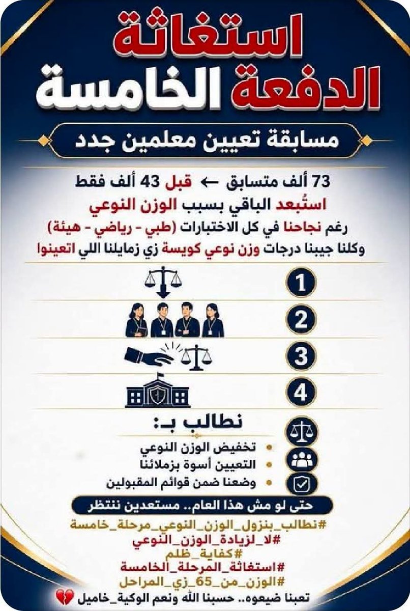 Youssef746590's tweet photo. استغاثه لقد اجتازنا جميع الاختبارات بداية من اختبار التنظيم والإدارة ثم الدورة التربوية ثم اختبارات الحربية طبي ورياضي وهيئة ولم نجد أنفسنا ضمن قوائم المقبولين فأين حقنا في التعيين نطالب بالعدالة والمساواة أسوة بزملائنا بالدفعات السابقة. 
#حق_معلمين_الدفعة_الخامسة https://t.co/CwljY8kO2T