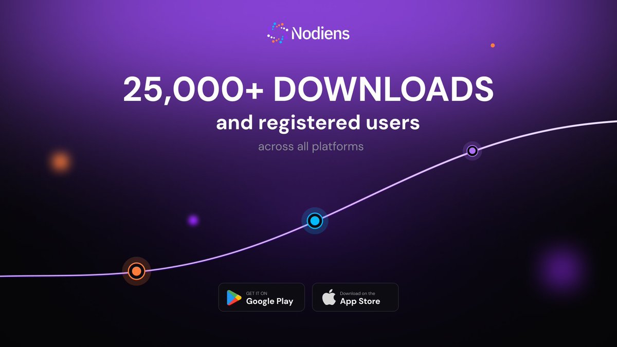 eniola12o's tweet photo. @nodiens MiCA rules require token level ESG disclosure anyway.

@nodiens took BSC activity, apportioned a share to the APRA token based on usage. Then generated the full sustainability dataset with energy, emissions, carbon intensity renewable mix, waste, water and token specific. https://t.co/PSqaYazvvM