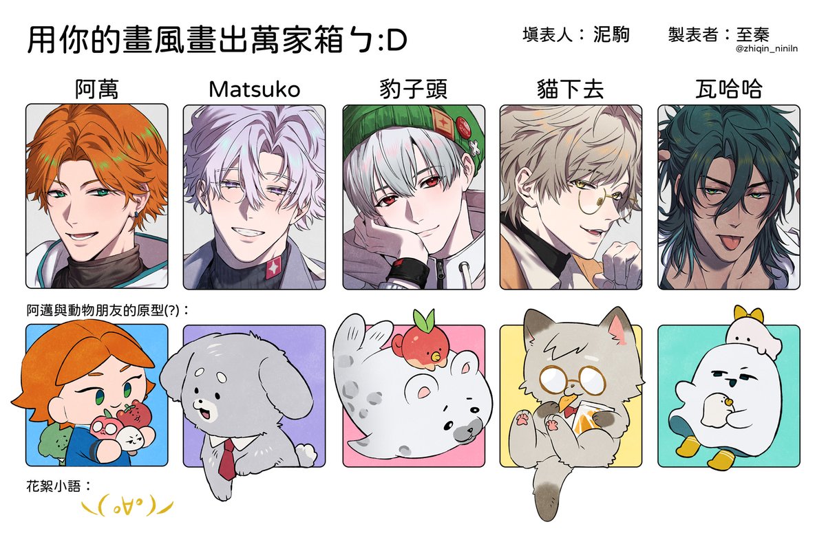 nngg_mx's tweet photo. 五等分的醫生
#no萬here #阿萬人迷 https://t.co/deUVswUAPl