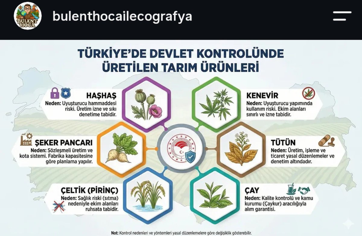 huzurlusefa's tweet photo. Cevap ; Anason https://t.co/fhZ0TVomgC