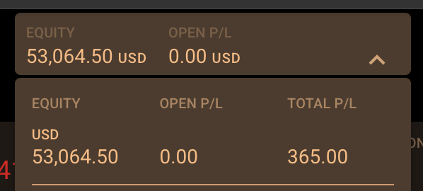 SteadyGainz_'s tweet photo. 20 days annnddddddd automation account passed :) 

Great start... now to the payout journey.... 

again this was my first test run of automation... had to do some adjusting on sizing/profit target/thresholds through this journey... https://t.co/ZdNIcDRKCX