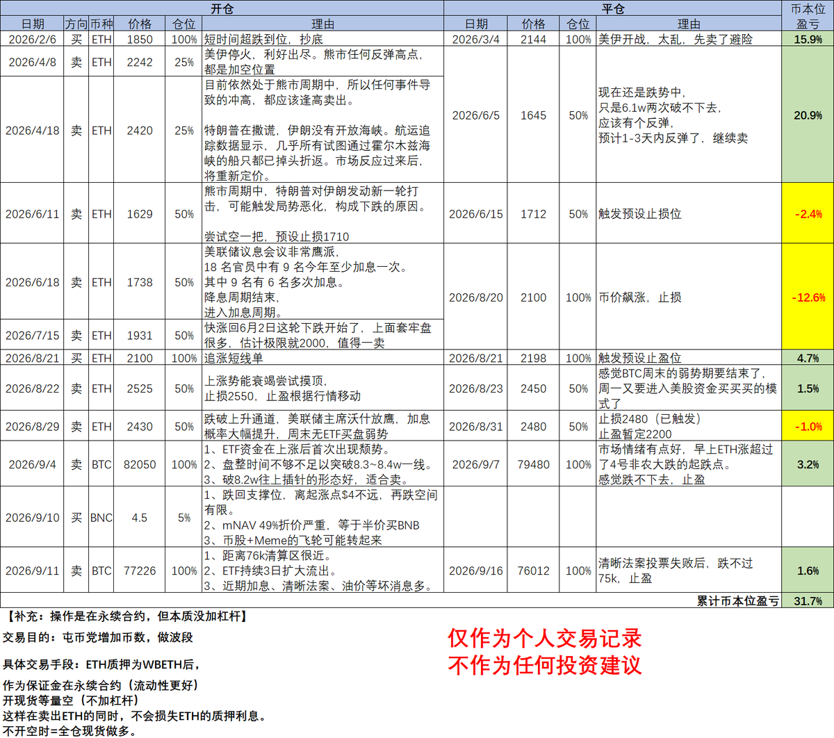 江卓尔_莱比特矿池 的图片 1