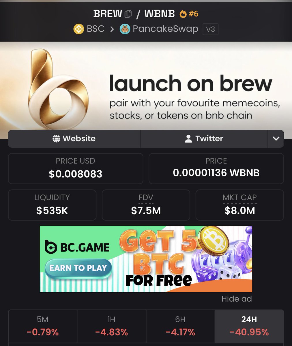 brewnode tweet picture