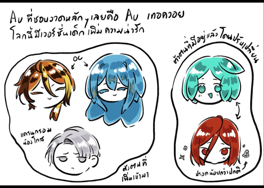Pe_Pluring's tweet photo. เน้นตัวเองเข้าใจ เขียนไว้กันลืม(^3^)/ https://t.co/6XM6SrjNZr