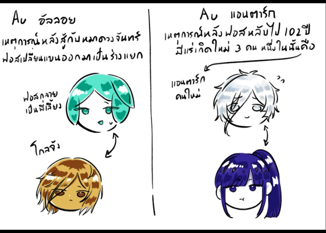 Pe_Pluring's tweet photo. เน้นตัวเองเข้าใจ เขียนไว้กันลืม(^3^)/ https://t.co/6XM6SrjNZr