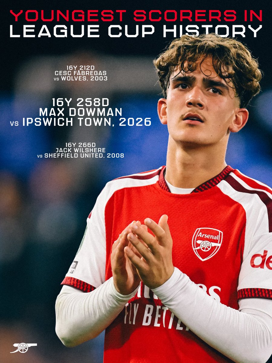 Arsenal's tweet photo. Joining an elite Arsenal club ✨

Max Dowman becomes the second youngest goalscorer for a Premier League team in League Cup history 👏 https://t.co/ZrS0ysy2SU