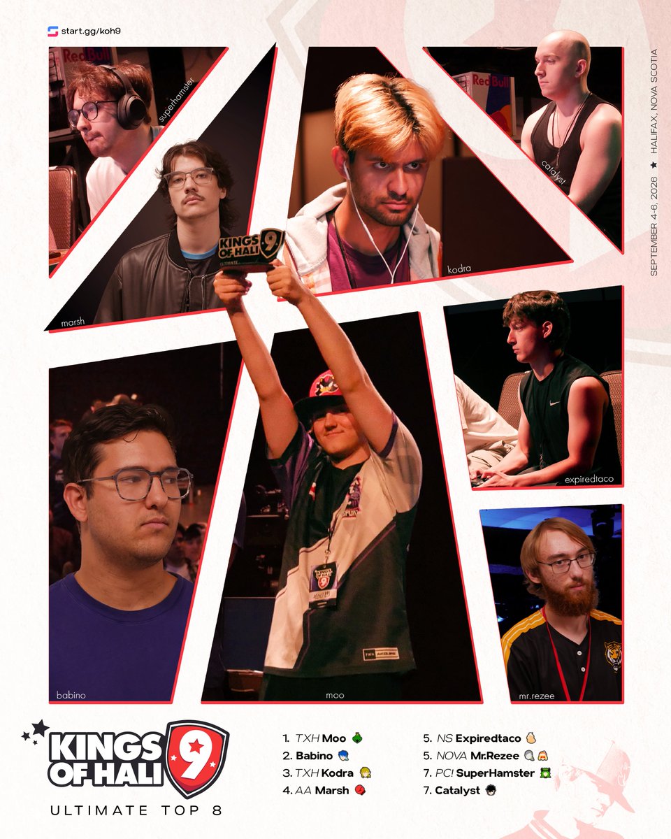 kingsofhali's tweet photo. The Moo Dynasty has begun...

Congratulations to our Ultimate Singles Top 8 at KINGS OF HALI 9! #KOH9 https://t.co/0jvVeTixrP