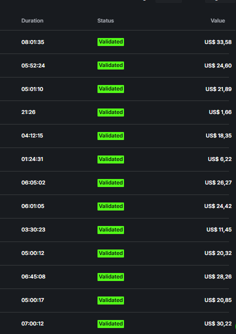lcczki's tweet photo. 12 days of KPP paying just cents per hour, with no changes to my streams. Many partners report the same issue, while support says everything is normal. How much longer? @KICKEthan @kick @StakeEddie https://t.co/RvDWnloqWu
