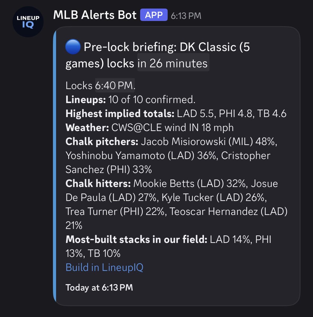 GetLineupIQ's tweet photo. Today’s Pre-lock briefing for DraftKings MLB… https://t.co/xOjZsSS5T7