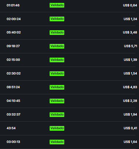 lcczki's tweet photo. 12 days of KPP paying just cents per hour, with no changes to my streams. Many partners report the same issue, while support says everything is normal. How much longer? @KICKEthan @kick @StakeEddie https://t.co/RvDWnloqWu