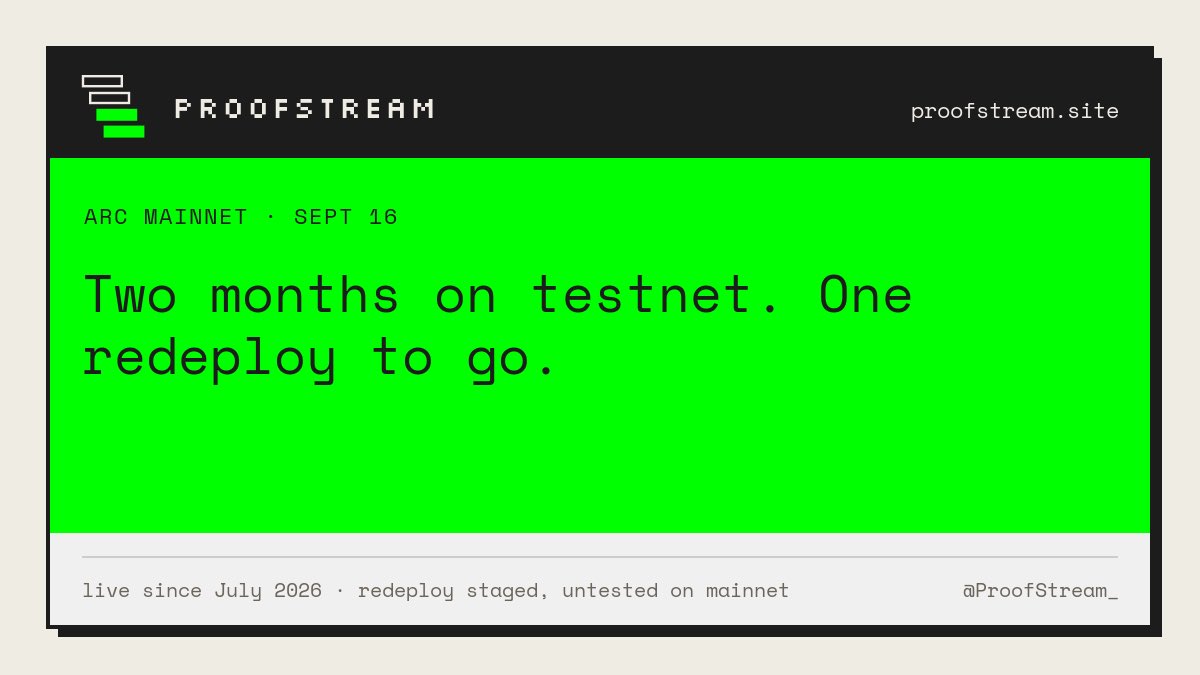 ProofStream_ tweet picture