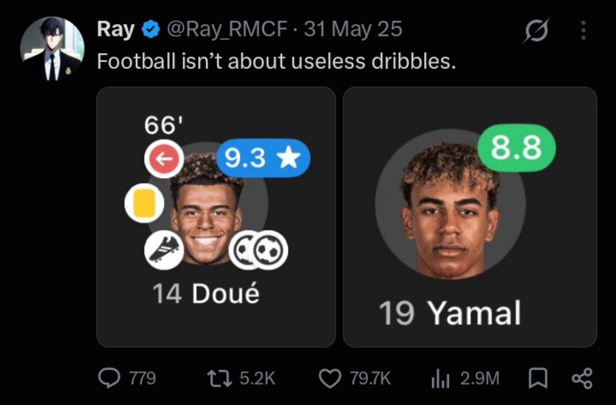 CULER_PETER's tweet photo. I taught dribbles were useless https://t.co/TPhsbwfLOl