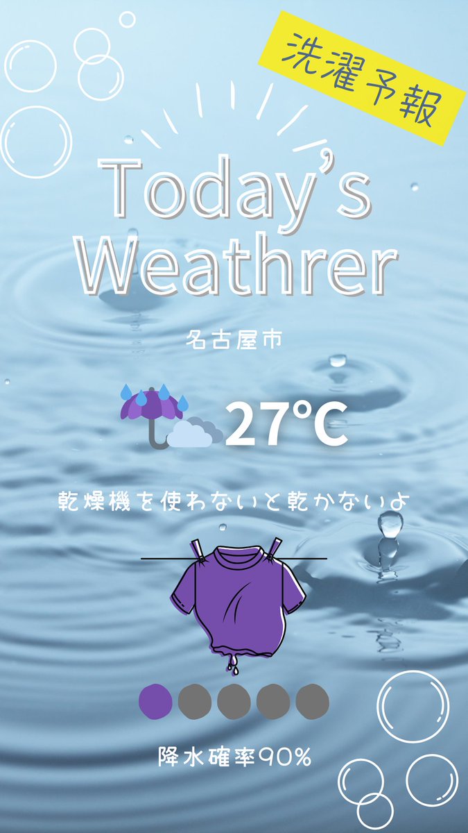 washbaselaundry's tweet photo. おはようございます☀️
コインランドリー▶ WASH BLUE ◀のアカウントです🌞
今日の洗濯予報 　  雨時々曇☔️☁️降水確率90%
👕夕乾燥機を使ってようやく乾きそう👕
#コインランドリー #名古屋市コインランドリー #洗濯物 #洗濯 https://t.co/Qq5pRcCGqs