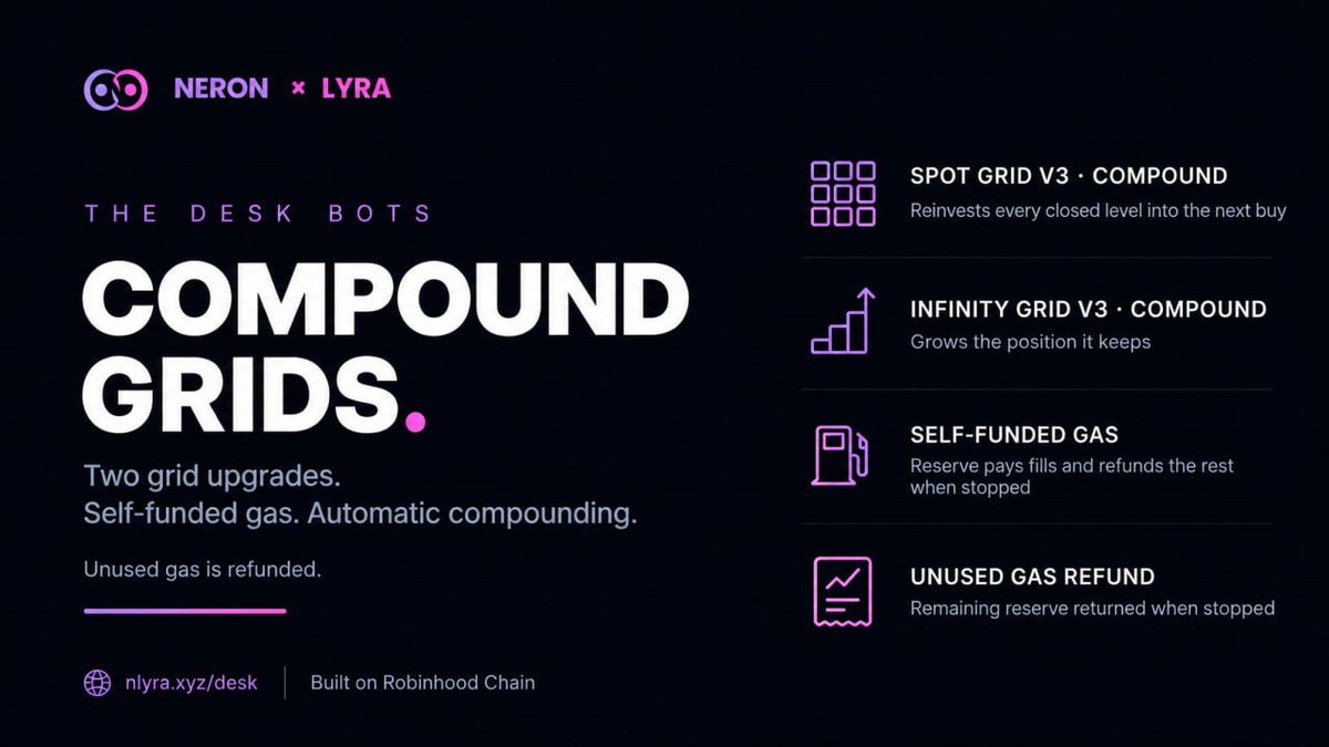suku_na_'s tweet photo. @AltcoinDaily Bullish on crypto.

Even more bullish on builders shipping real infrastructure.

$NLYRA is one to keep on the radar. 
CA: 0xB9d3824149aD8ac984153CeEc91D5a2405d1FB95 https://t.co/XRH3Pzf9tz