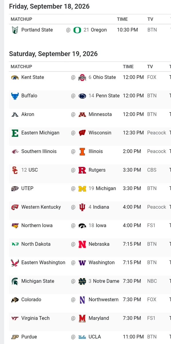 PeterBurnsESPN's tweet photo. There’s no way that this is the Big 10 schedule this weekend is it?

This has to be one of those AI morphed graphics right? https://t.co/LxenqWAaFP