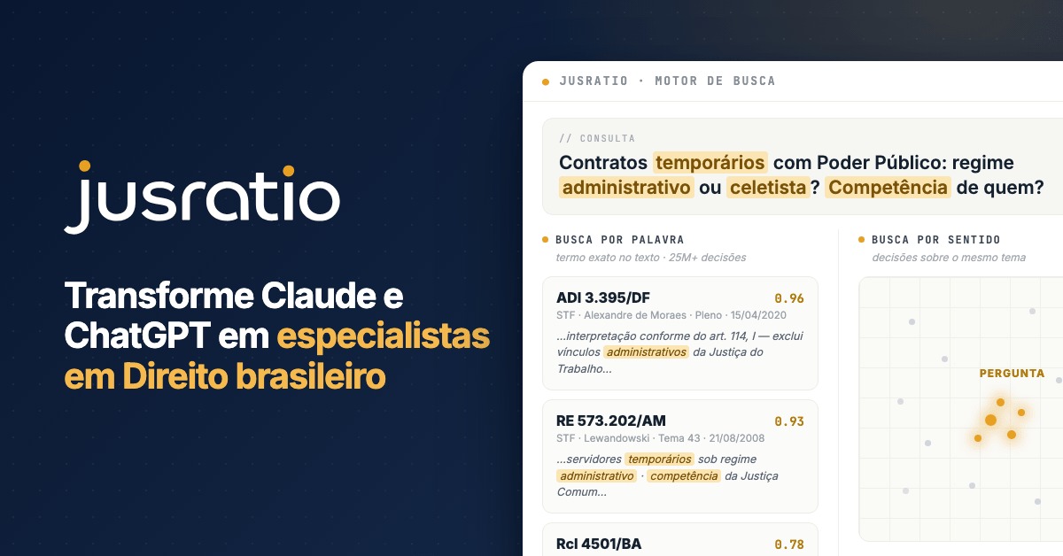 jusratio's tweet photo. Com o conector MCP da Jusratio, o Claude e ChatGPT pesquisam jurisprudência e legislação para explorar teses, antecipar contrapontos e construir respostas jurídicas melhor fundamentadas.
