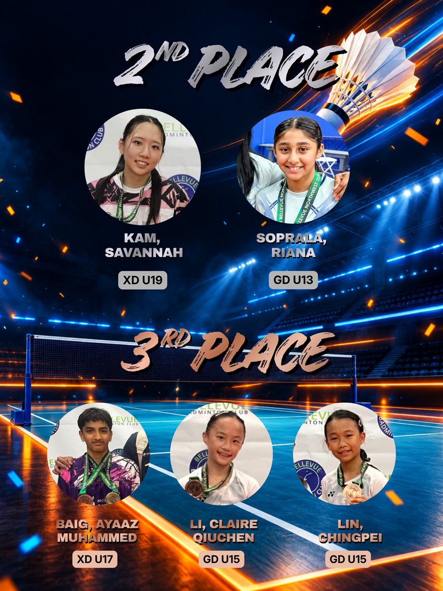 trainingatcbc's tweet photo. Smash, drop, and conquer! 🏸🔥 We are so proud of our incredible students who competed at the 2026 Yonex Northwest Open Regional Championships in Tukwila from September 5–7!

#YonexNorthwestOpen #USABadminton #BadmintonTournament #TeamWork #Champs https://t.co/fV1tQp9uRa