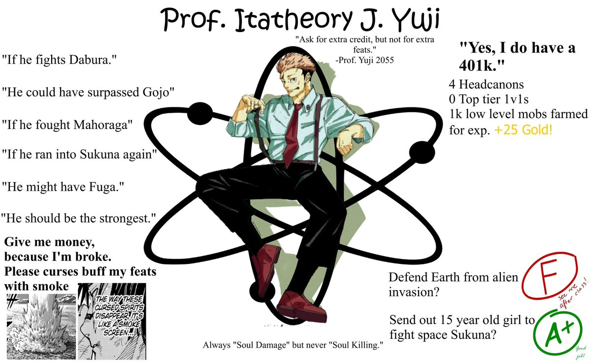 VerresYmir's tweet photo. @MekiRengiinjapa @SoaringTaka @breadwi09978915 @_TSDNM just proving bro's point, always "if" and "potentially" until there's confirmation there's no reason to attribute these things to him just yet https://t.co/2qbyXfNvgt